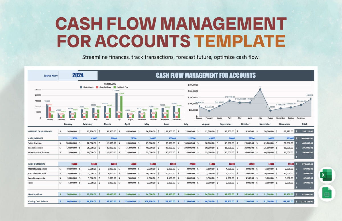 Cash Flow Management for Accounts Template