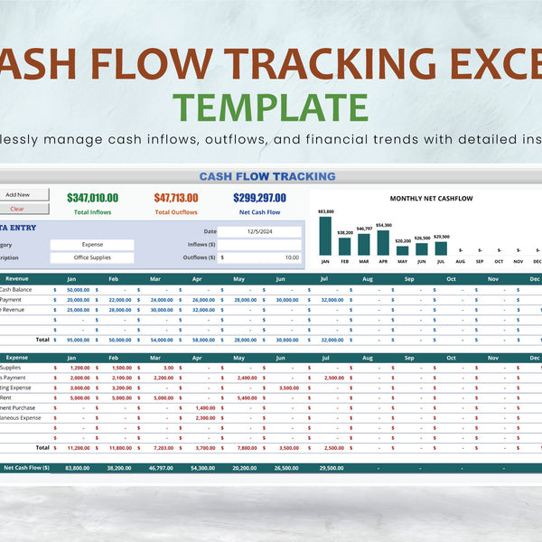 Cash Flow Tracking Excel Template