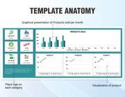 Product Pricing Template