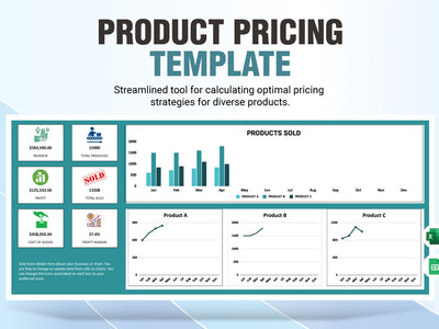 Product Pricing Template