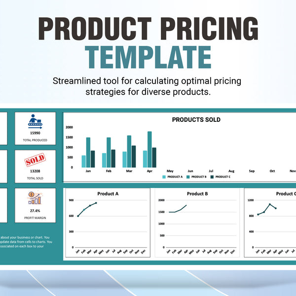 Product Pricing Template
