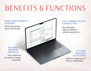 Proforma Profit and Loss Template
