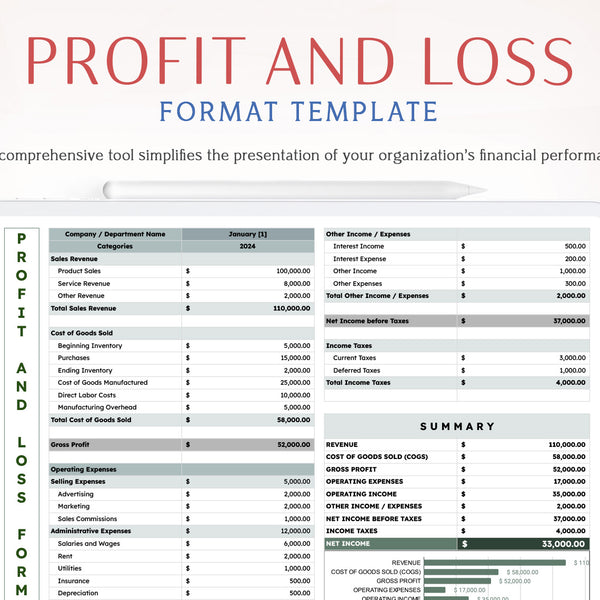 Proforma Profit and Loss Template